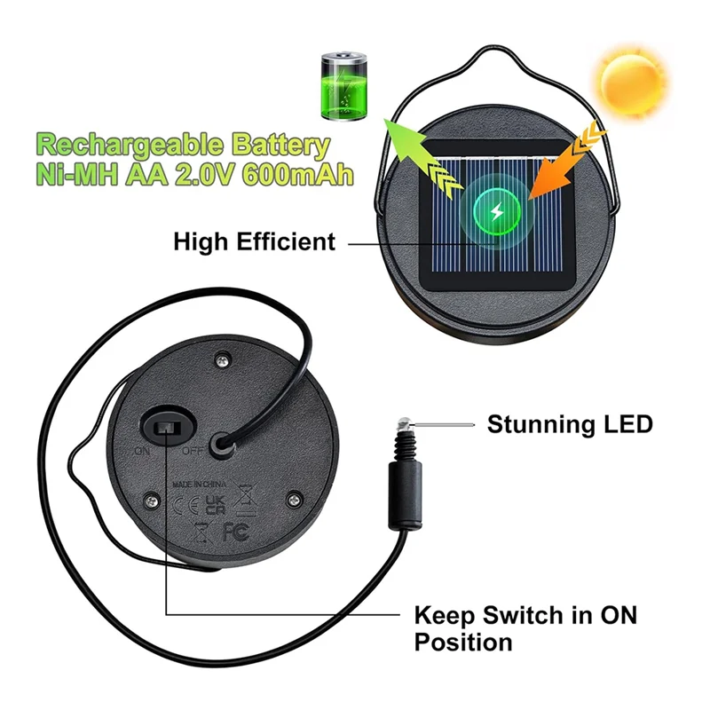 panneau solaire remplacement lampe deco exterieure noire jaune texture solaire led rechargeableextérieur