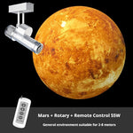 projecteur led lune jupiter terre moderne blanc gris orange bleu