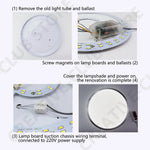 Comparaison des tailles de bande LED plafond 48W, 60W, 72W