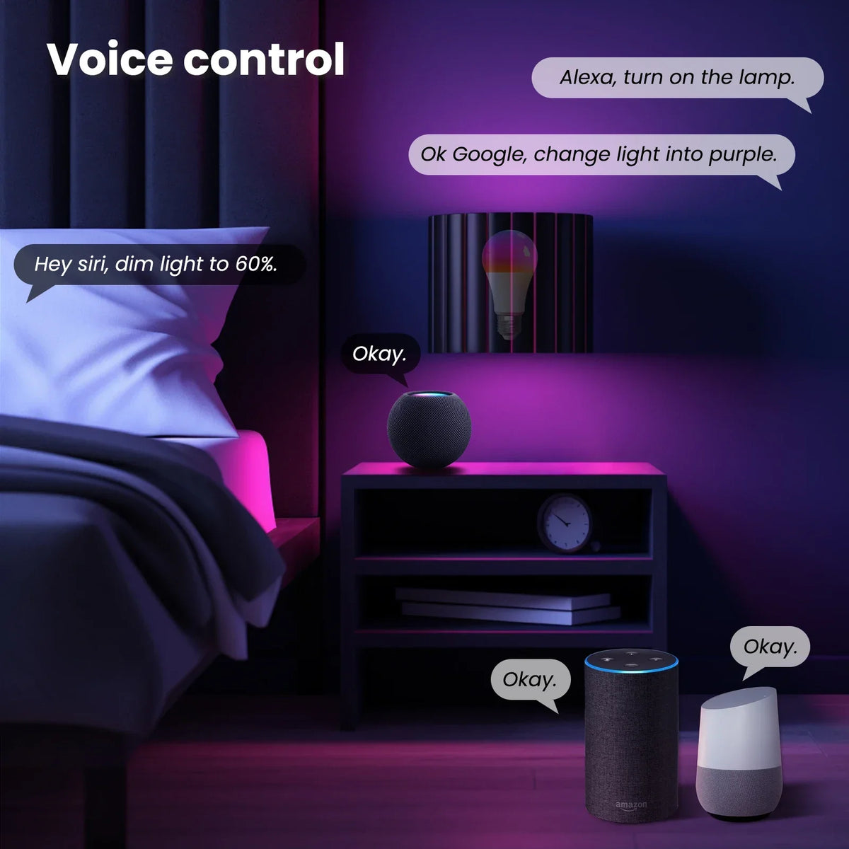 ampoule led intelligente e27 multicolore contrôlée vocalement alexandre google moderne
