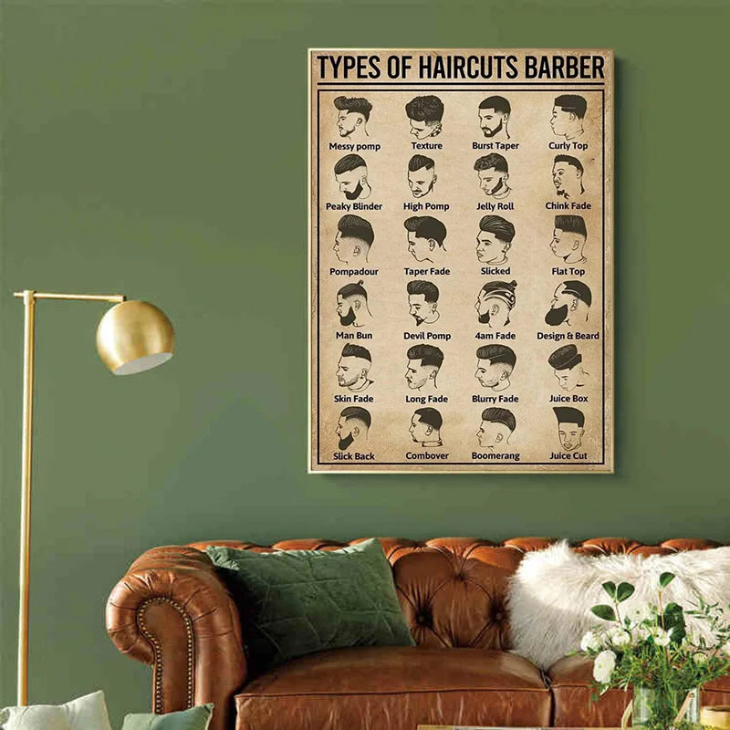 affiche barbier vintage types coupes cheveux illustration toile rectangulaire opaque sans cadreDecoration Salon Coiffure