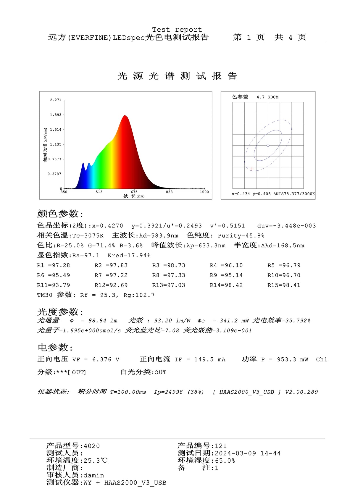 LED blanc moderne 3000K 4000K 5000K 3.5x2.8x0.6mm 6V 1W 150ma 100pcs