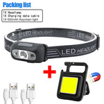 lampe frontale led noire rechargeable usb camping randonnée urgence poissons moderne pratique