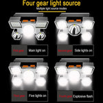 lampe frontale rechargeable led noire camping chasse pêche nuit cordon usb