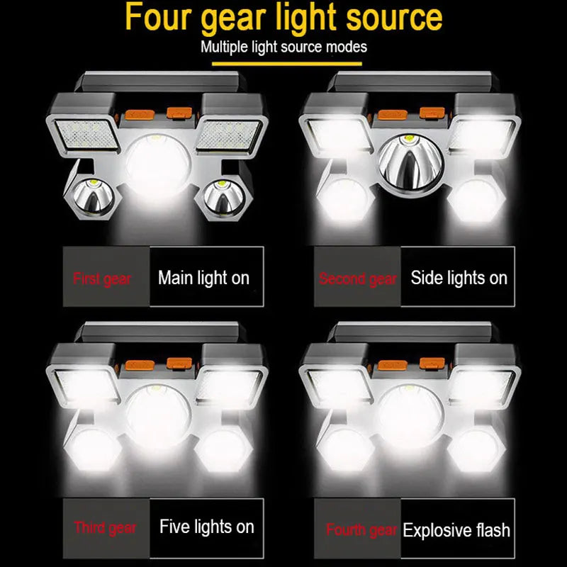 lampe frontale rechargeable led noire camping chasse pêche nuit cordon usb