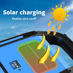 lampe portable solaire rechargeable urgence modes lumière camping extérieure bleu led cob