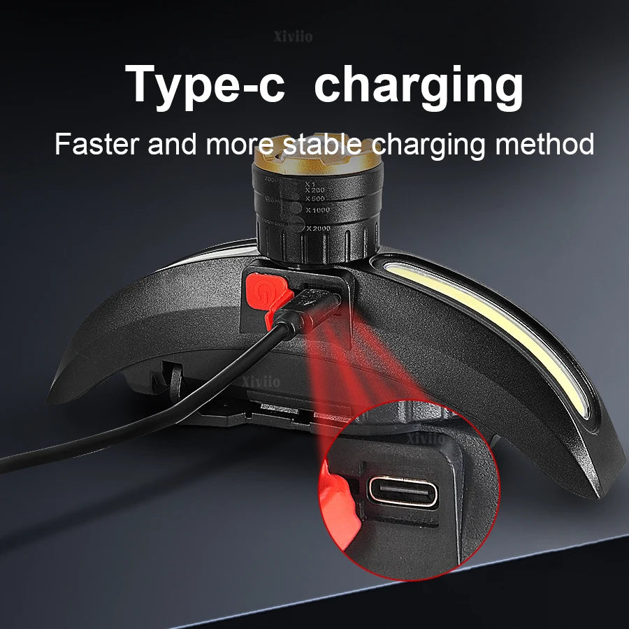 lampe frontale rechargeable led noir gris blanc réflecteur solaire moderne pratique