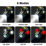 lampe torche led rechargeable noir bleu vert certifiée rohs moderne robuste zoom externeextérieur