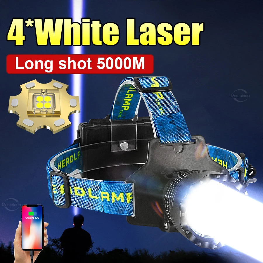 lampe frontale led rechargeable usb noir bleu jaune bandes graphiques mode parade 360 degree