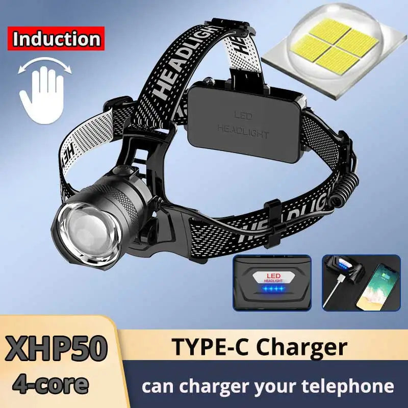 lampe frontale led rechargeable 80w texteure noire moderne ceinture charge usb