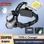 lampe frontale led rechargeable 80w texteure noire moderne ceinture charge usb