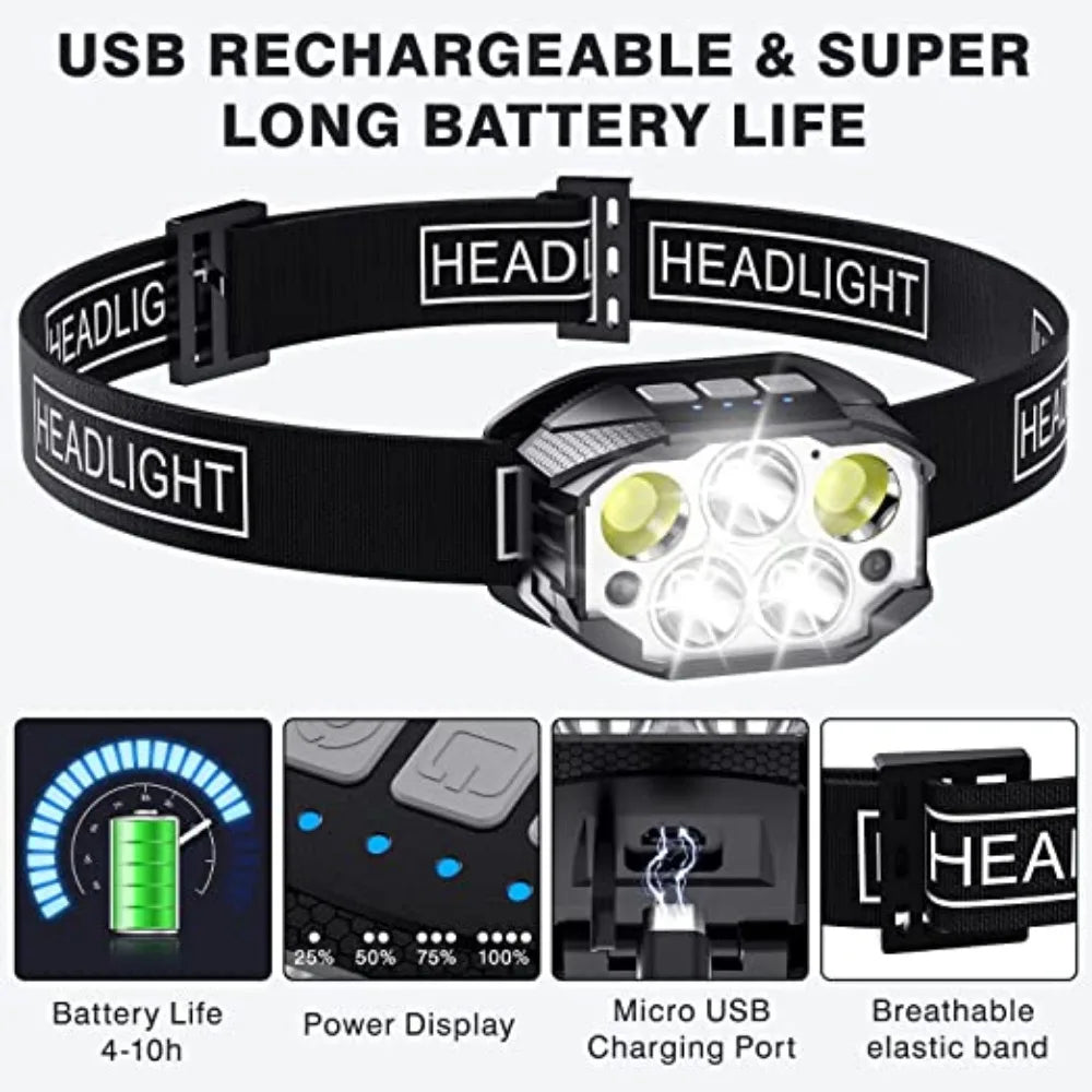 lampe frontale rechargeable noire tissu élastique texturée ceinture usb cables micro usb