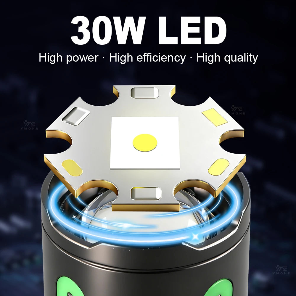 lampe frontale rechargeable led étanche zoom camping travail extérieur sécurité