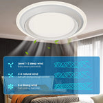 plafonnier led moderne blanc ventilateur télécommande dimmable sans feuilles lumieux 8+lumière