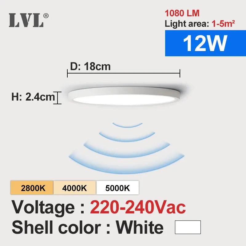 plafonnier led moderne blanc flux lumineux 2000 82000 interrupteur rotatif
