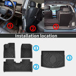 tapis coffre noir rayures horizontales moderne anti poussière facile nettoyer tpe fixations imperméable