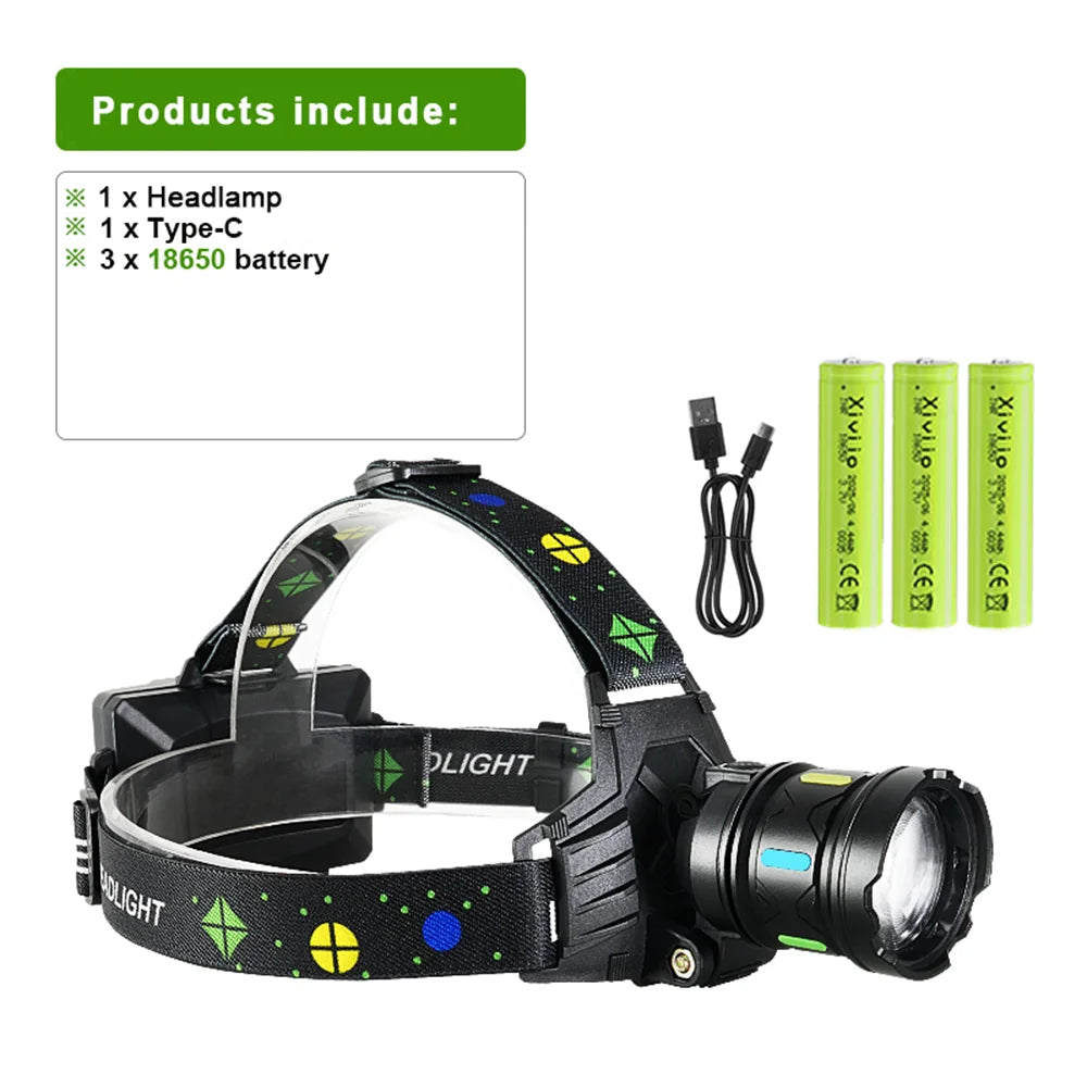 lampe frontale rechargeable led noire jaune verte zoom télecommande mode faible fort camping pêche