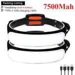 lampe frontale rechargeable led noir blanc orange mat étanche ceinture ajustable moderne