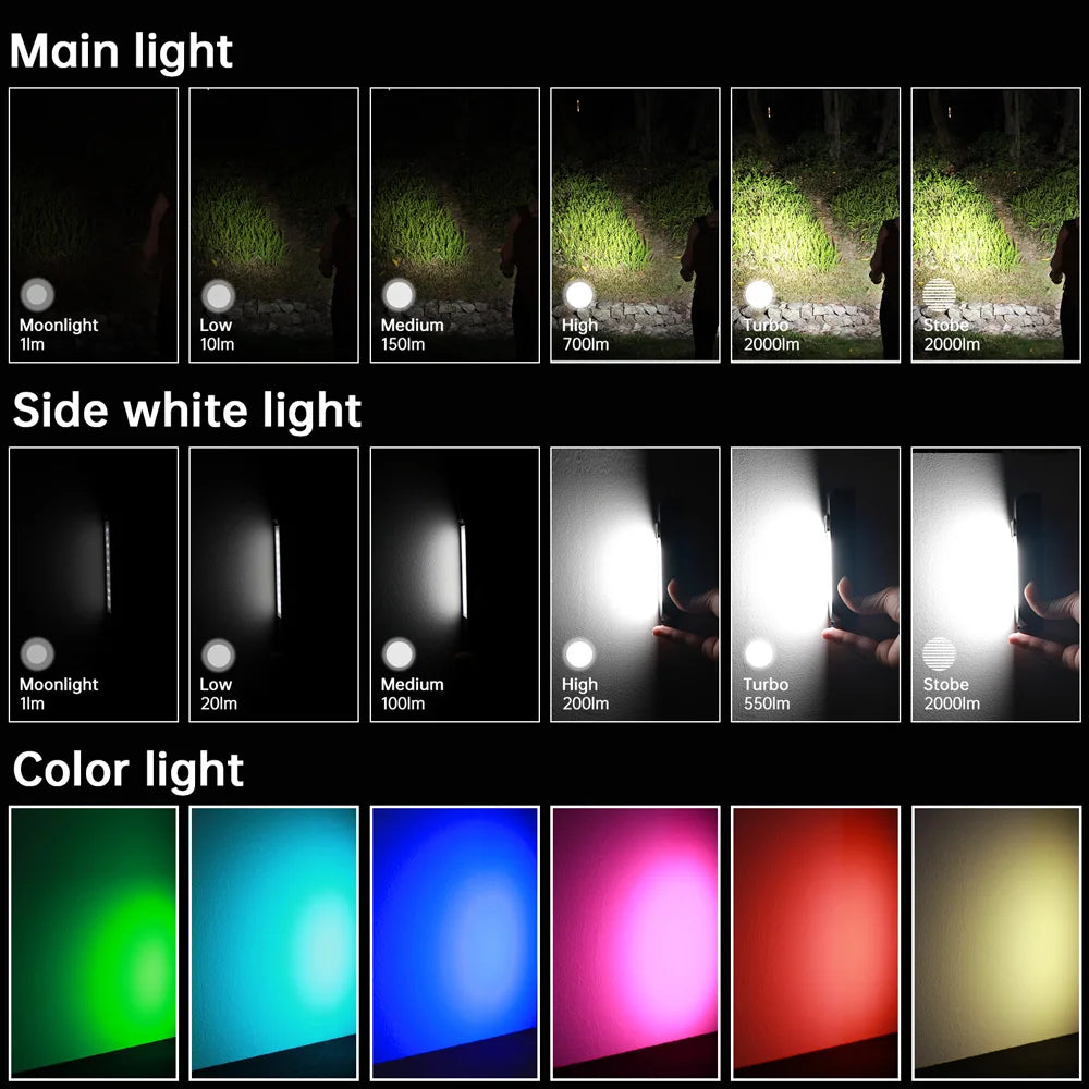 lampe torche led noire aimantée éclairage multicolore résistant chocs moderne