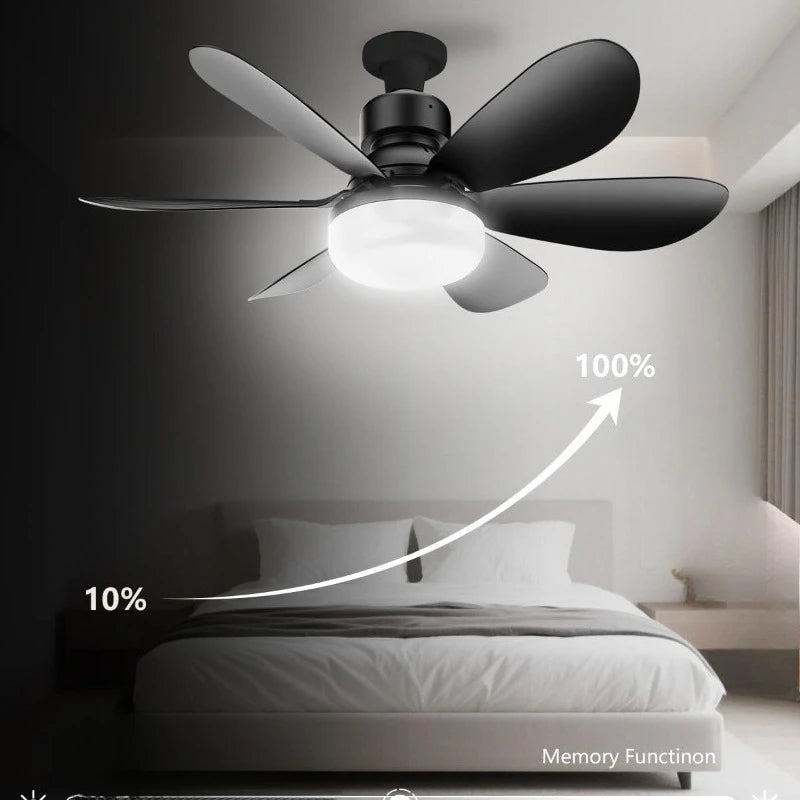 ventilateur moderne lumière led télécommande blanc noir pales lisses minimaliste