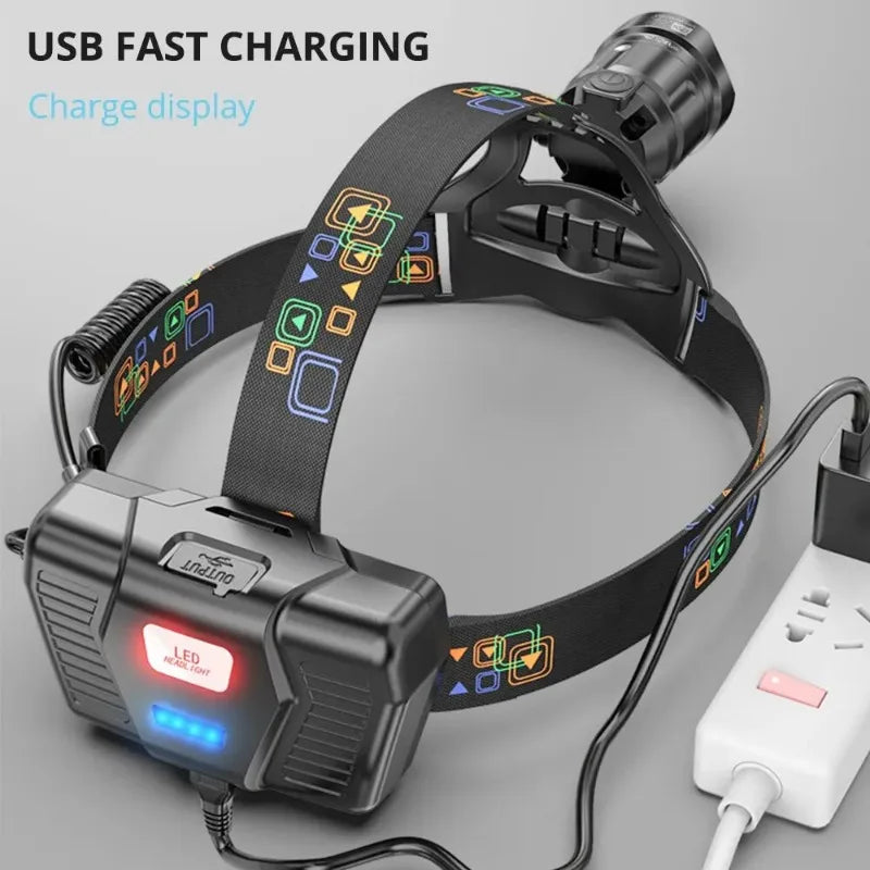 lampe frontale led rechargeable puissante étanche camping chasse pêche modes luminoxydes bandes élastiques réglables