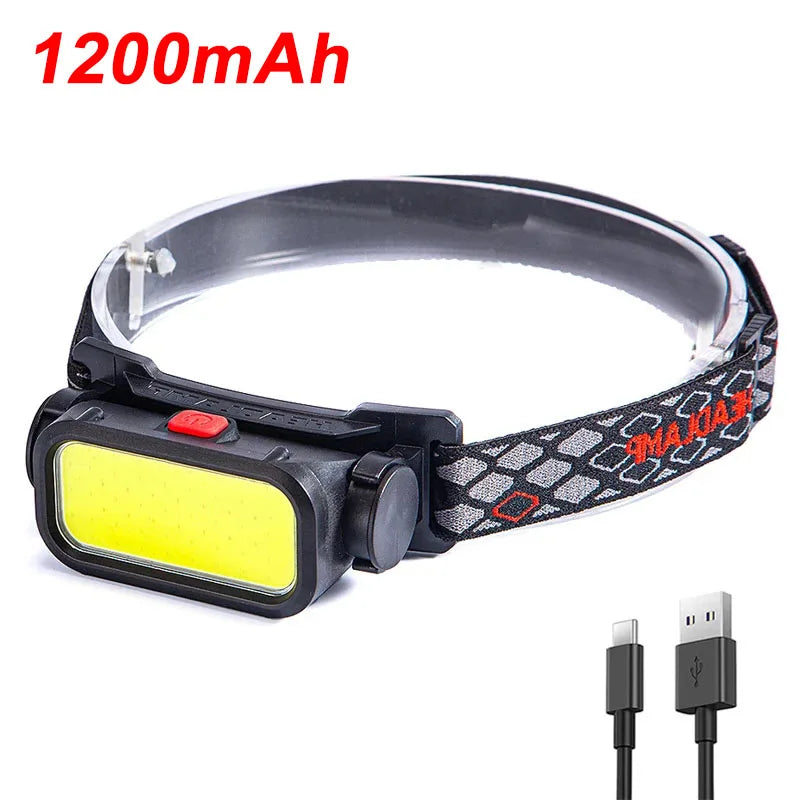 lampe frontale rechargeable led usb ceinture ajustable course exploration camping