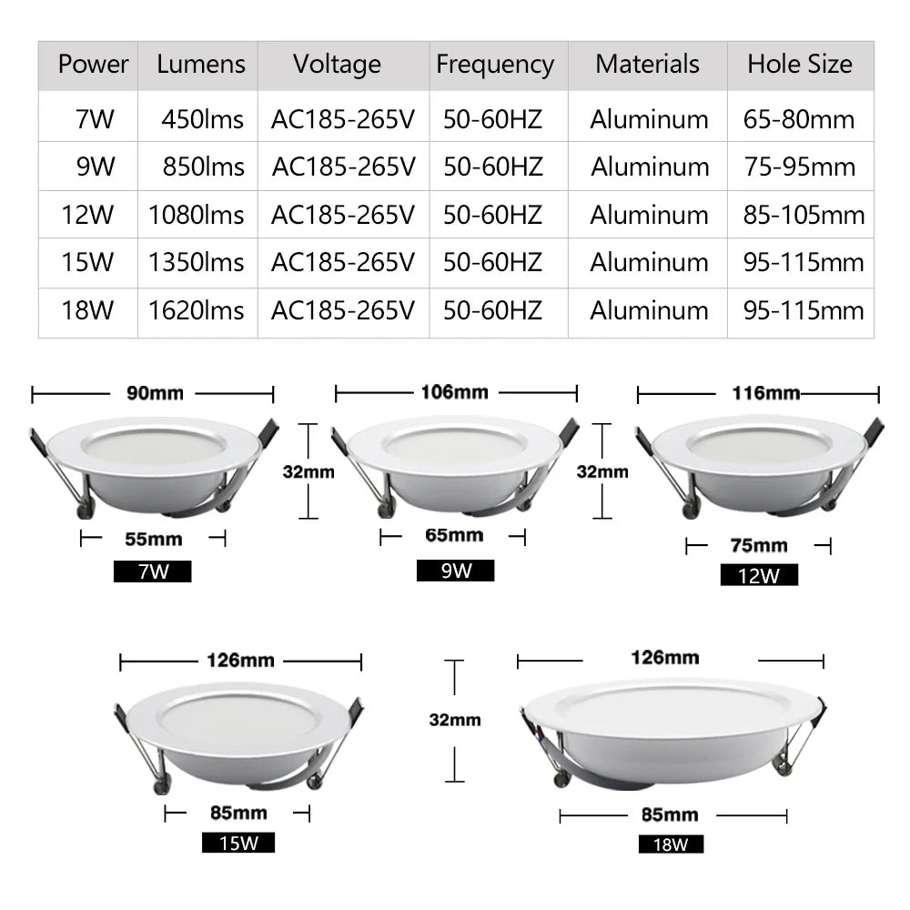 spots led encastrables 7w 9w 12w 15w 18w blanc argent clips modernes