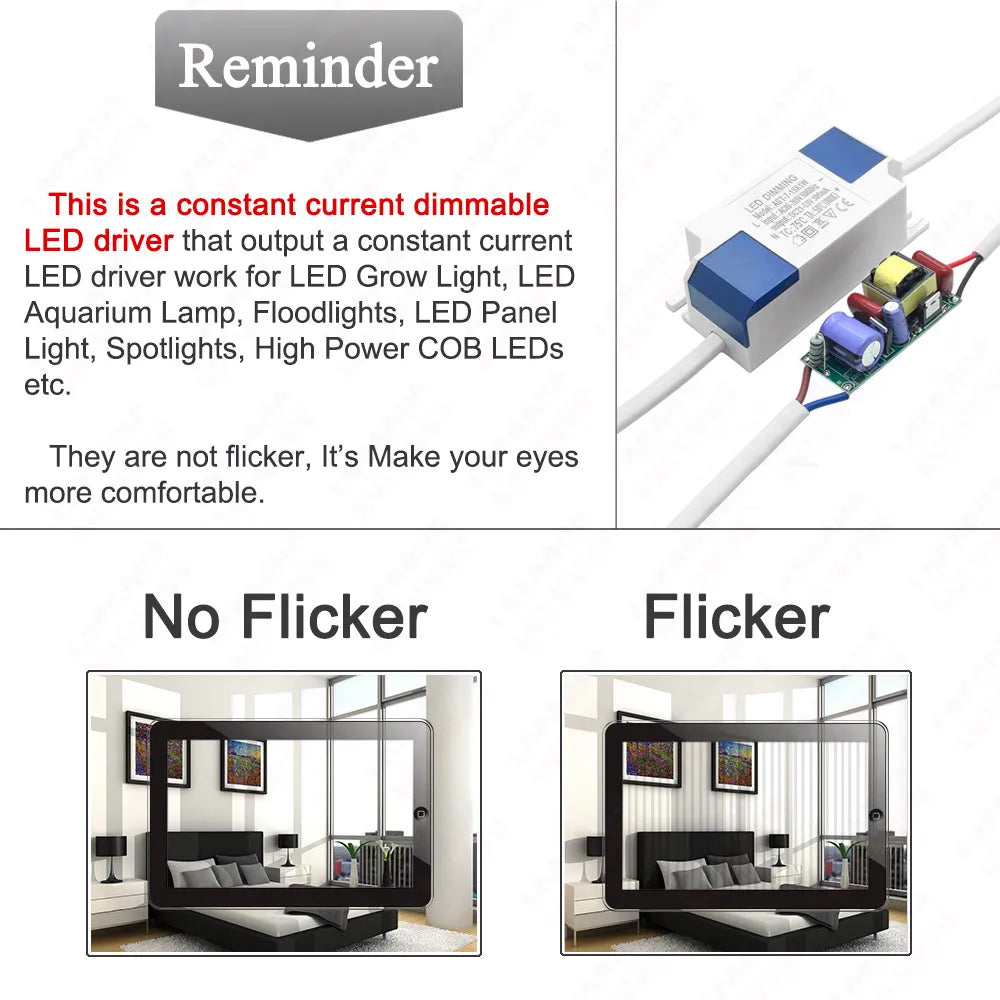 driver led dimmable blanc bleu électronique compact condensateurs bobines cables certification rohs lvd cem