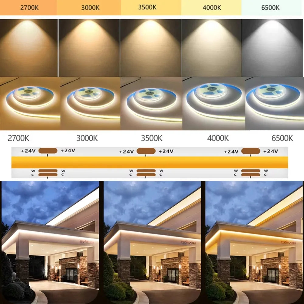 ruban led flexible blanc moderne adhésif 24v 608 leds 5m 2700k 50000h
