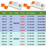 alimentation led 12w 24w 60w 120w dc12v dc24v overload protection moderne compact