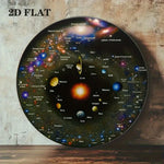 décoration murale système solaire voie lactée planètes étoiles rond métal 2d flat français anglais