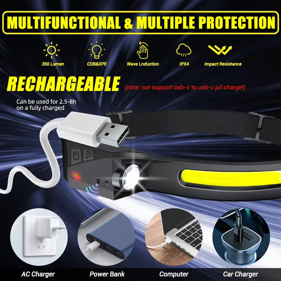 lampe frontale rechargeable led noir jaune ceinture ajustable mode sensoriel ipx4 waterproof