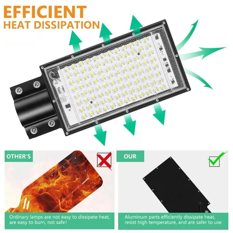 lampe rue led 50w 100w 200w moderne étanche industrielle warm white cold white noir