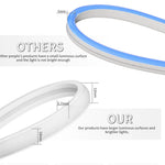 ruban led néon rgb cob 576 diodes ultra lumineux flexible étanche ip68 moderne