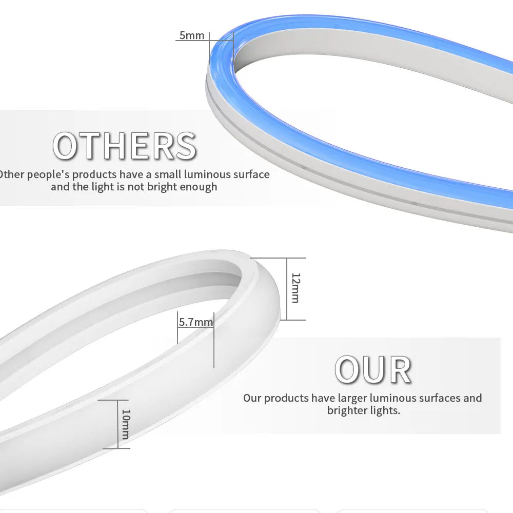 ruban led néon rgb cob 576 diodes ultra lumineux flexible étanche ip68 moderne