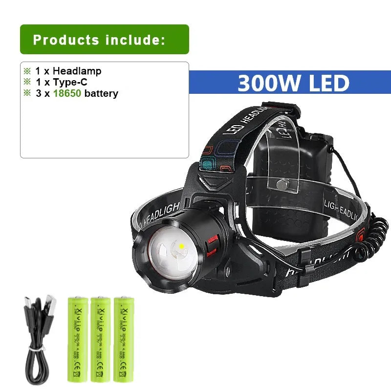lampe frontale led rechargeable usb pêche chasse projection motifs vélo triangle signalisation