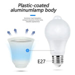 ampoule led e27 détecteur mouvement blanc moderne 12w 15w 18w 20w 6w 9w
