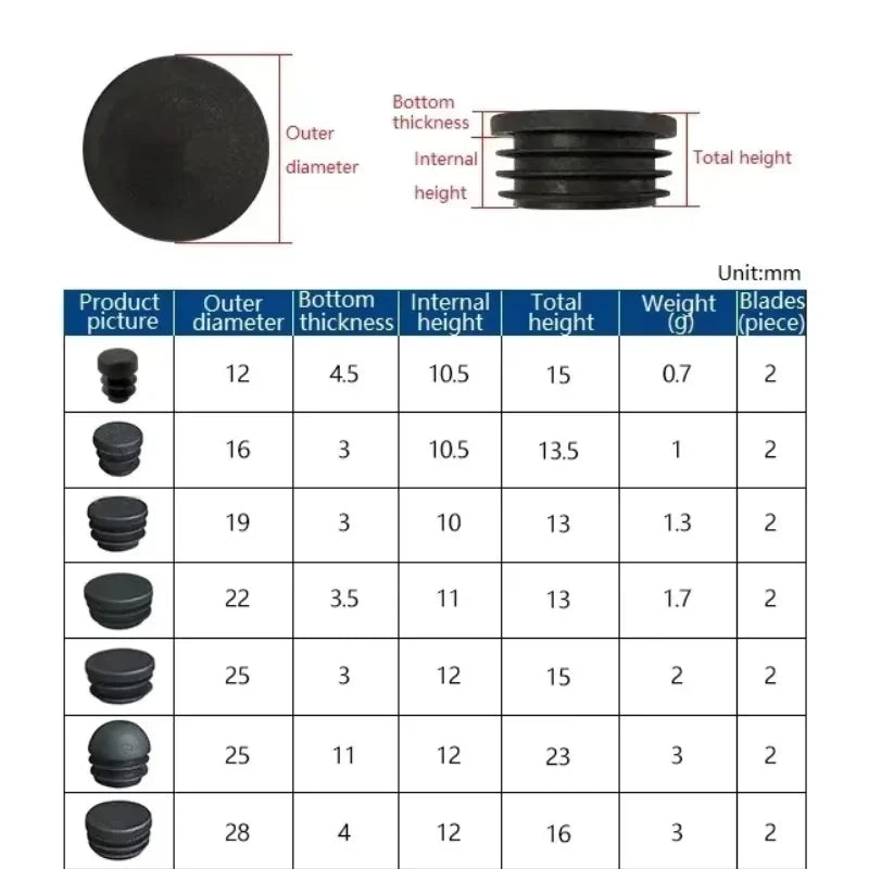 cache tube rond noir plastique meuble pied chaise décoratif pratique