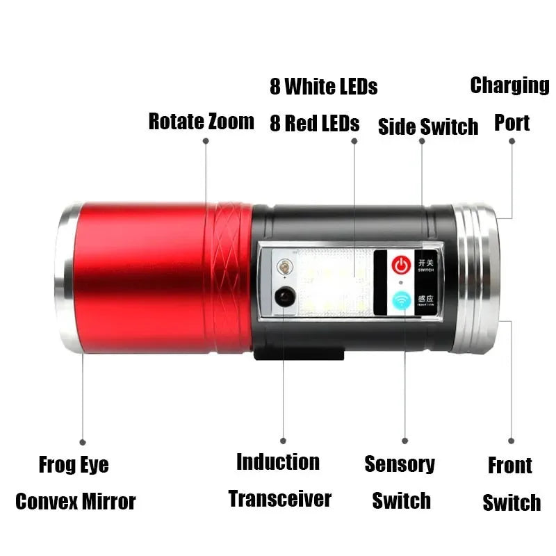 lampe torche led rechargeable support trépied éclairage secondaire rouge argenté moderne