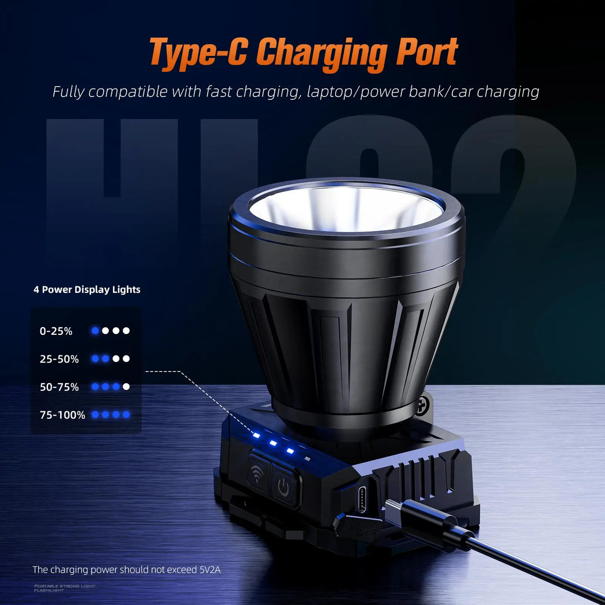 lampe frontale led rechargeable usb deux éléments lumineux orientables camping