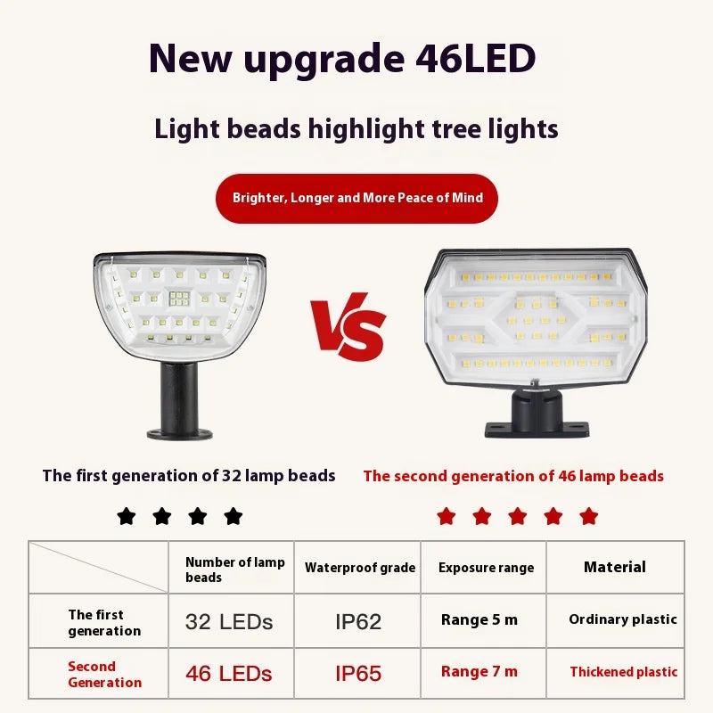 projecteurs solaires extérieurs étanches modernes panneaux solaires texturés lampes noires LED transparentes fixations murales