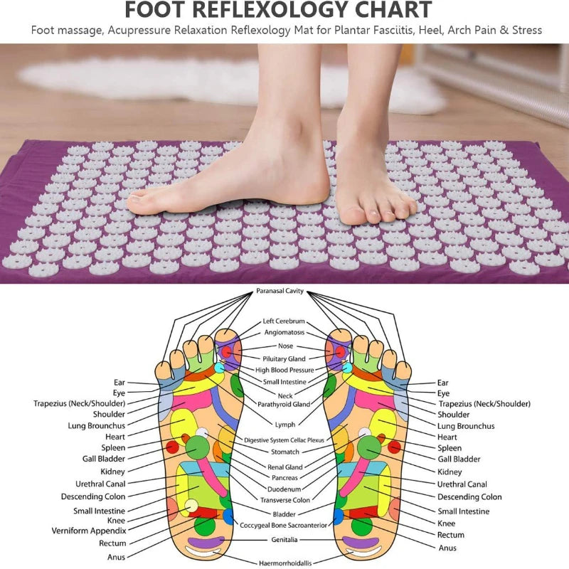 tapis massage acupression relaxation points blancs vert violet bleu moderne ergonomique sac transport