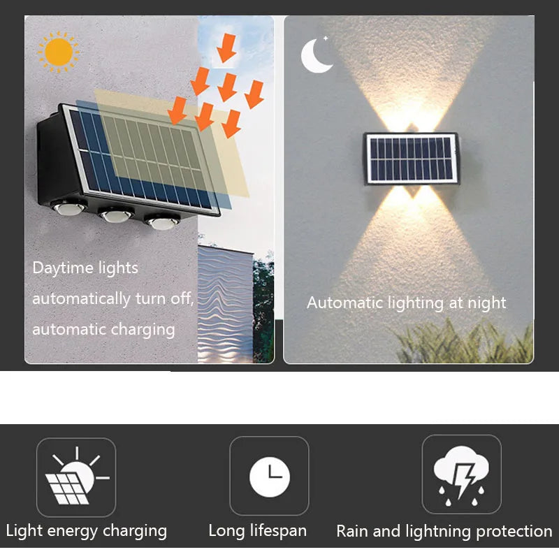 lampe murale solaire moderne led rgb jaune noir panneaux solaires texturés fixée mur