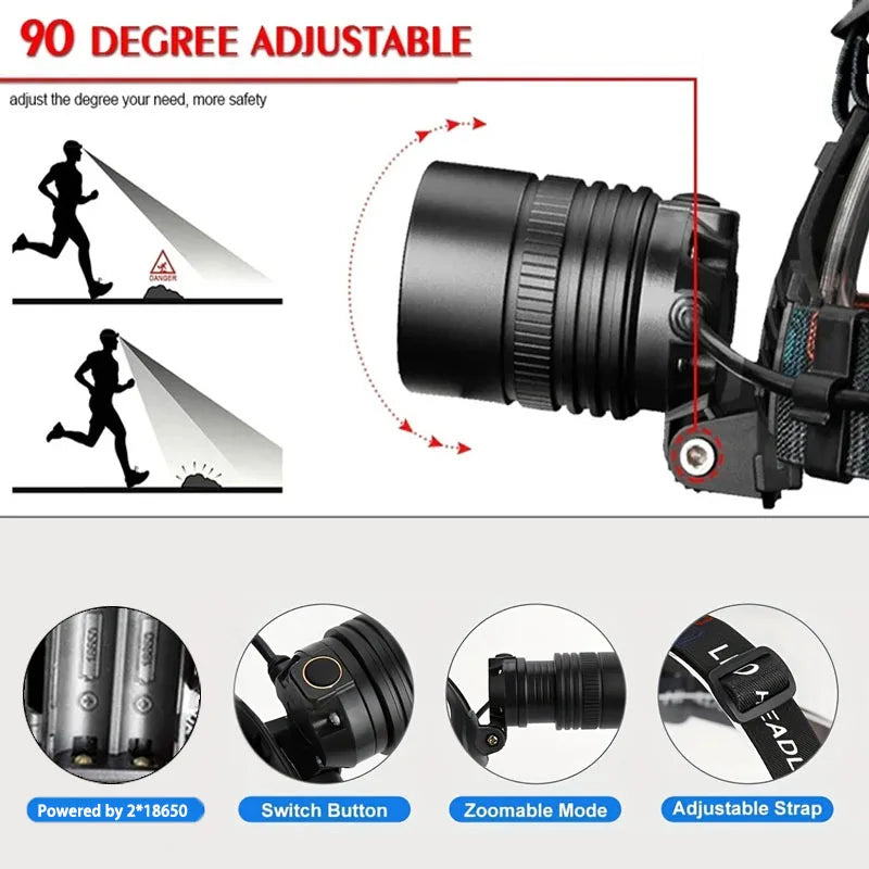 lampe frontale led rechargeable camping chasse pêche ceinture ajustable mode zoom réglage luminosité moderne