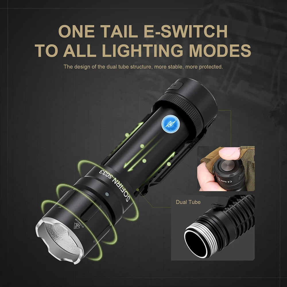 torche rechargeable led 5200 lumens aluminium noir moderne robuste camping búsqueda