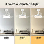 ventilateur lampe led moderne blanc télécommande vitesses flux lumineux certification ul rohs fcc