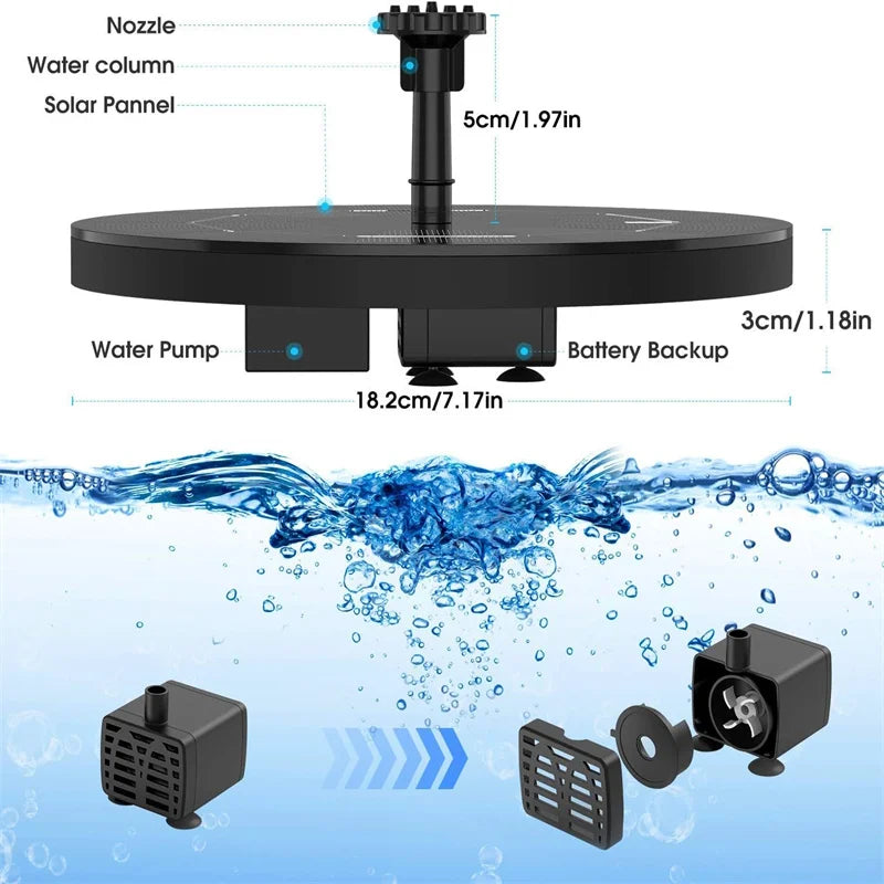 fontaine solaire jardin noir bleu panneau solaire clips pompe eau minimaliste texture granuleuse