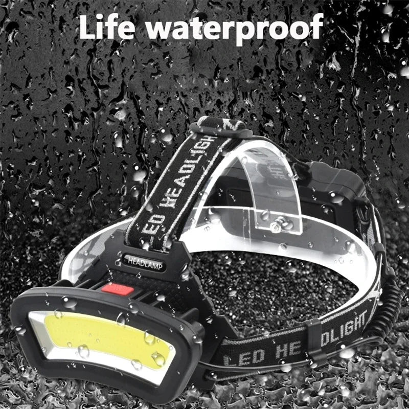 lampe frontale led rechargeable usb noir blanc bande ajustable indicateur charge longue portée fishing