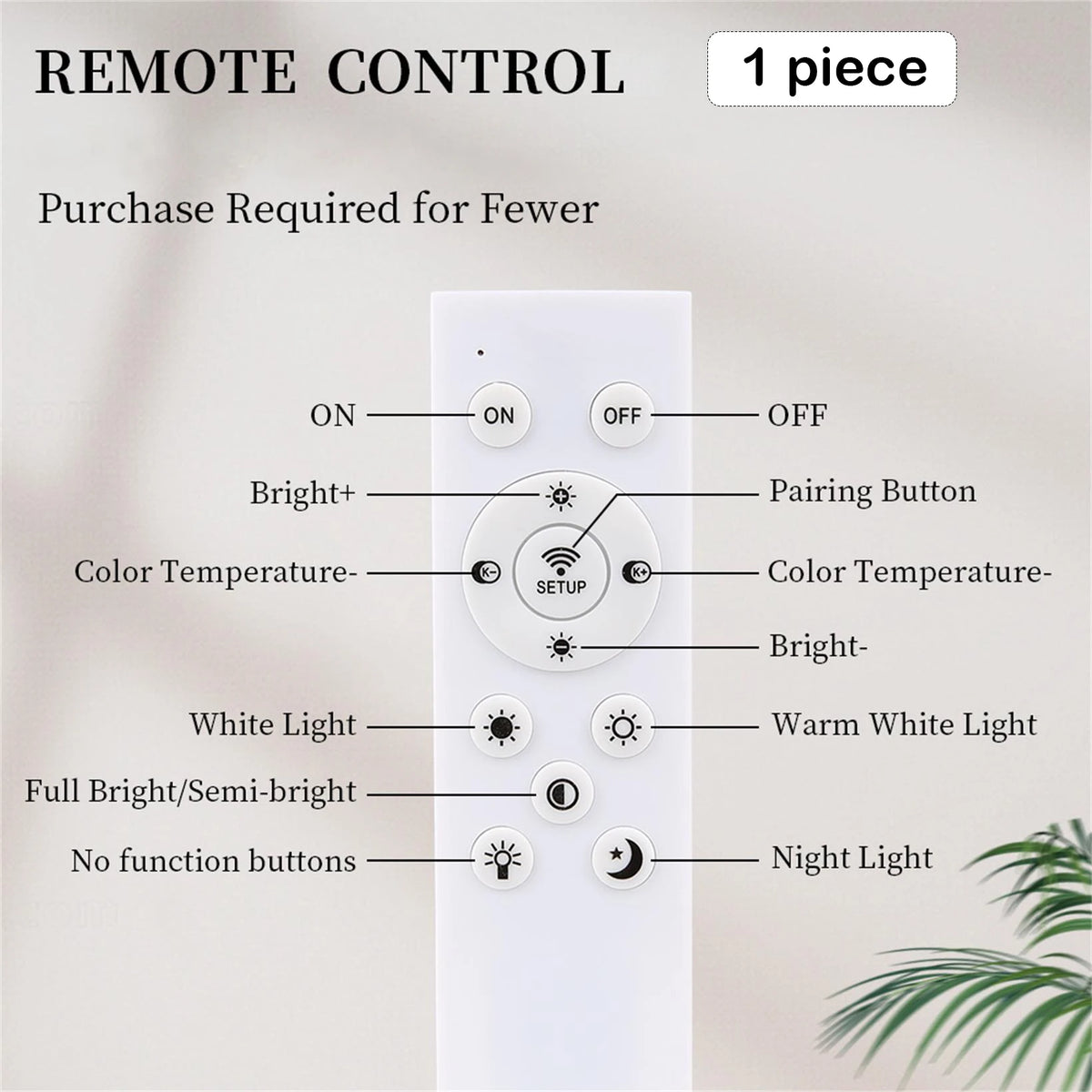Spot LED moderne 20W dimmable noir blanc télécommande clips fixations chambre cuisine