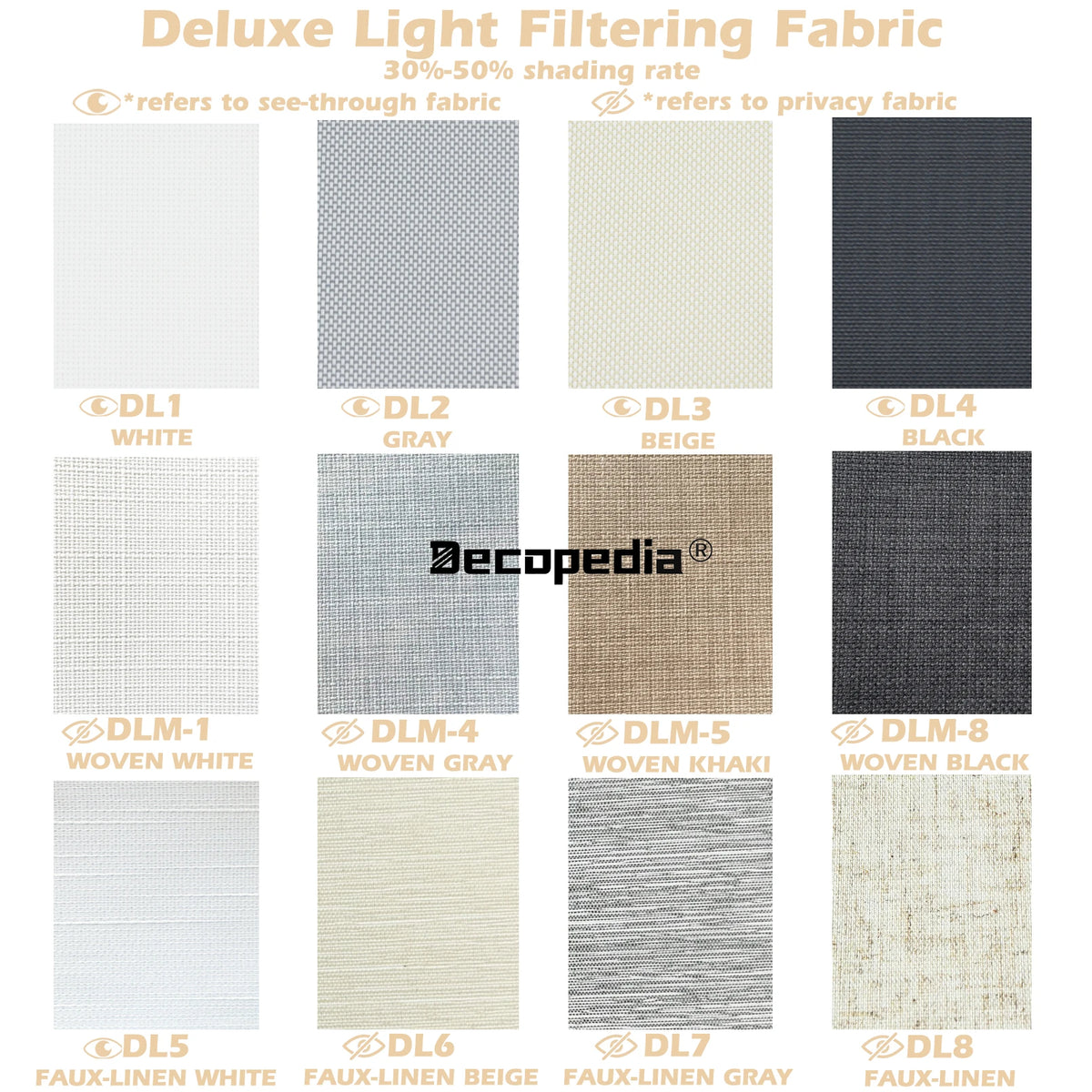Stores enrouleurs motorisés occultants moderne beige gris noir tissu opaques valance